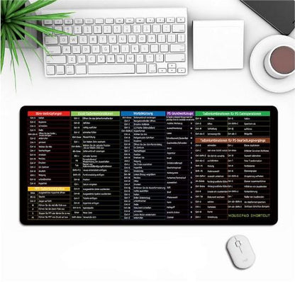 Schnellzugriff Super großes rutschfestes Tastaturpad - mit Muster für Bürosoftware-Verknüpfungen